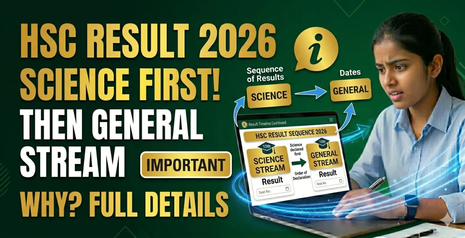 GSEB HSC Result 2026 12th Result Date