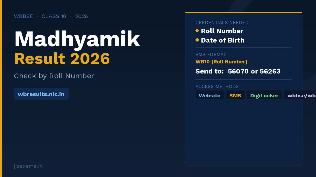 WB Madhyamik Result 2026 Roll Number Wise