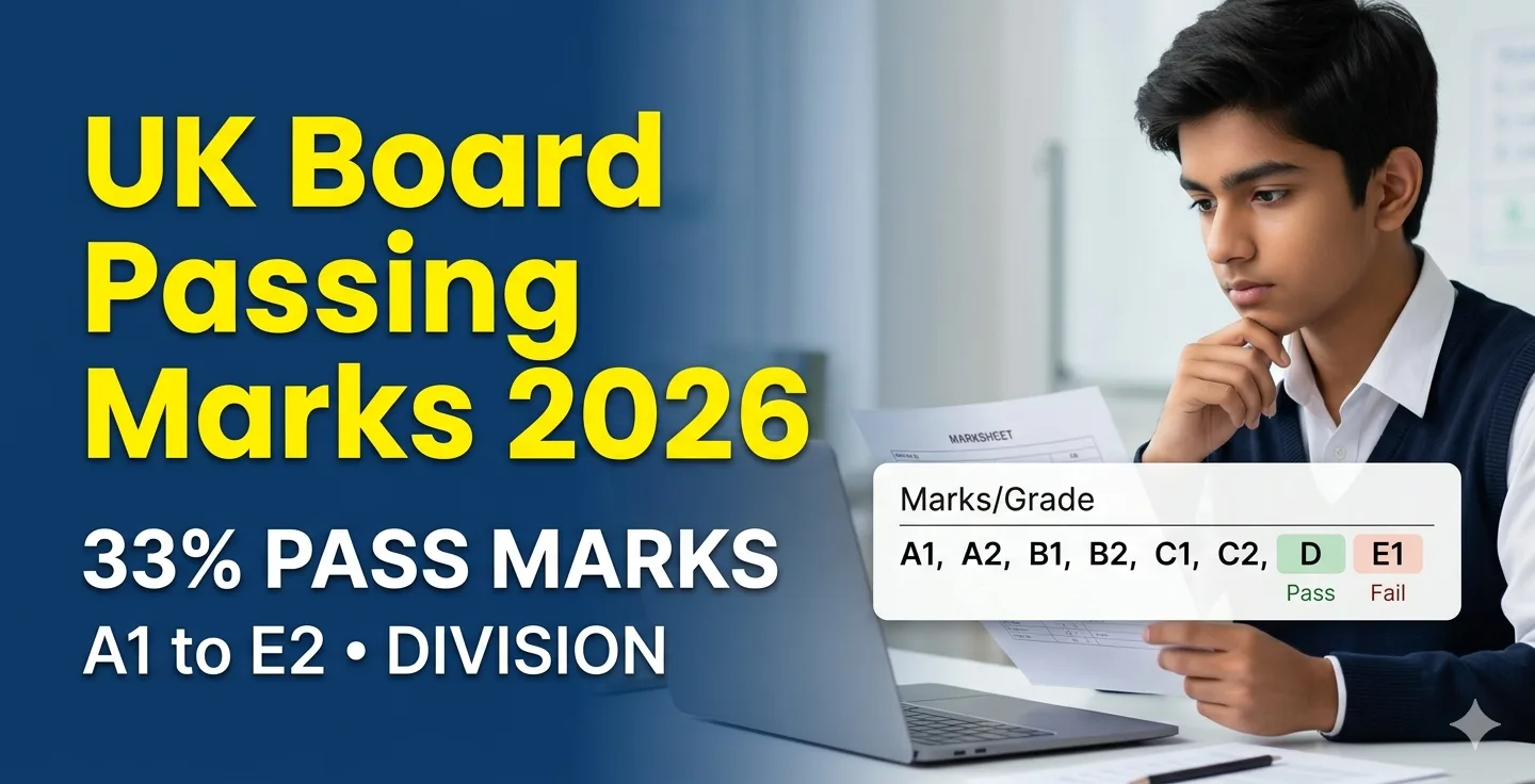 UK Board Passing Marks 2026