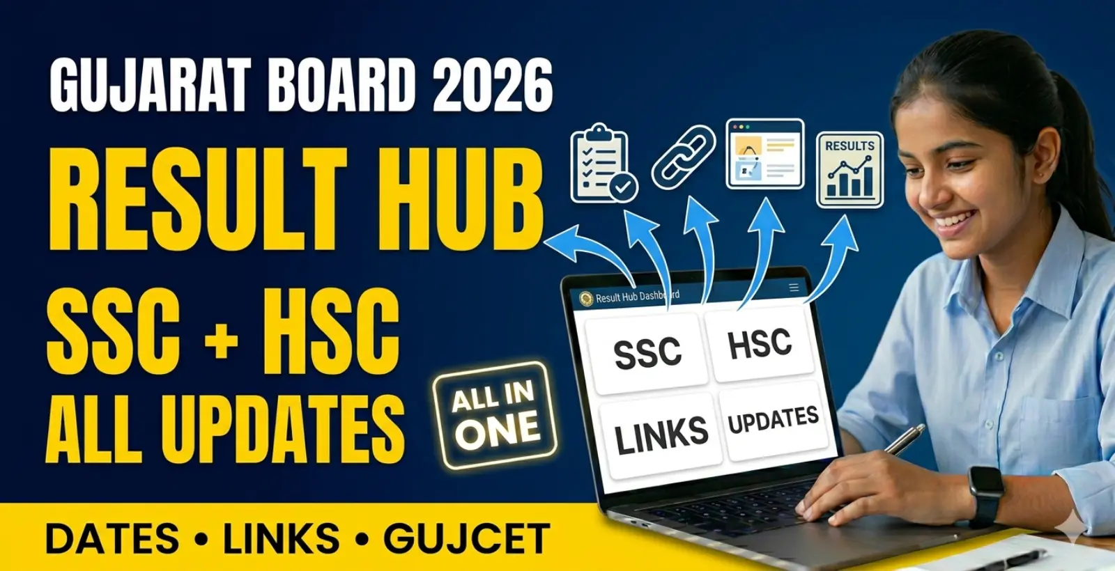 Gujarat Board Result 2026