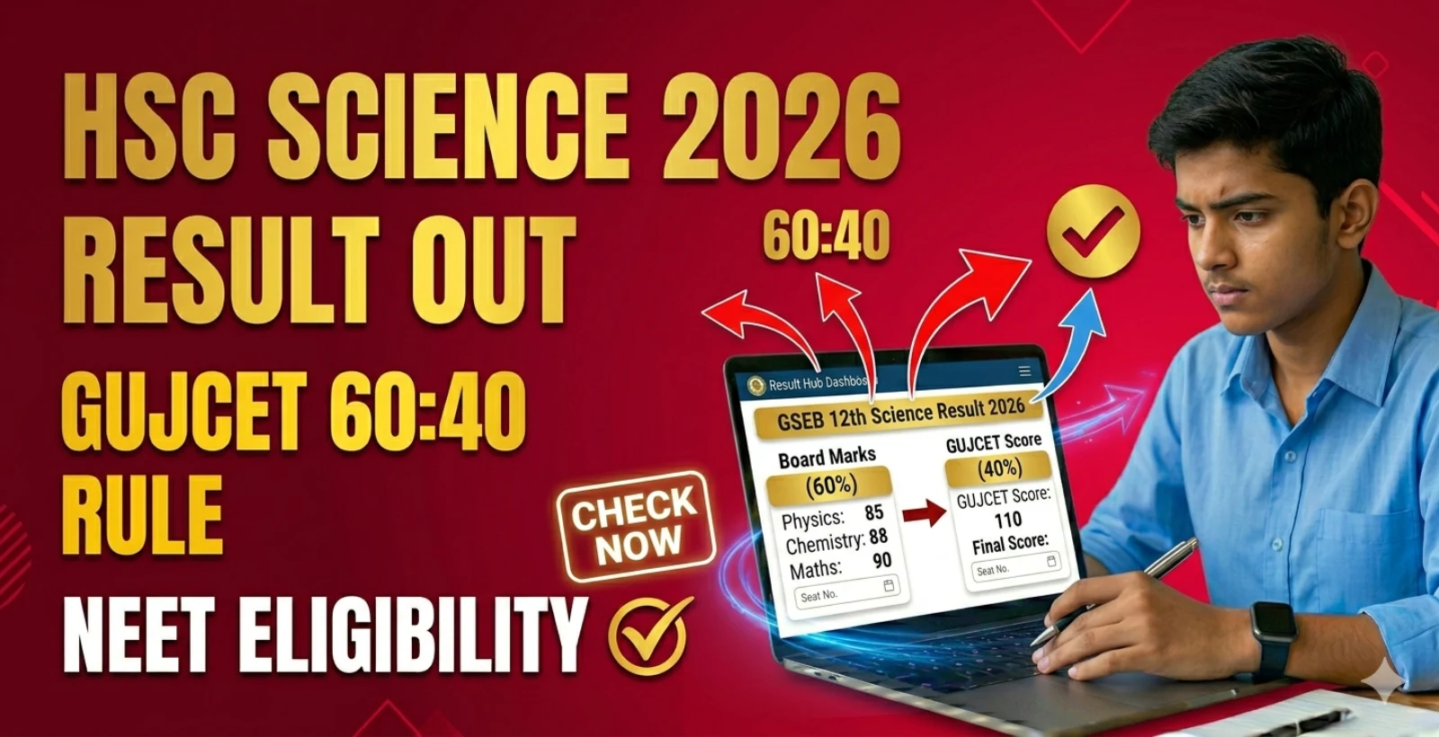 Gujarat HSC Science Result 2026