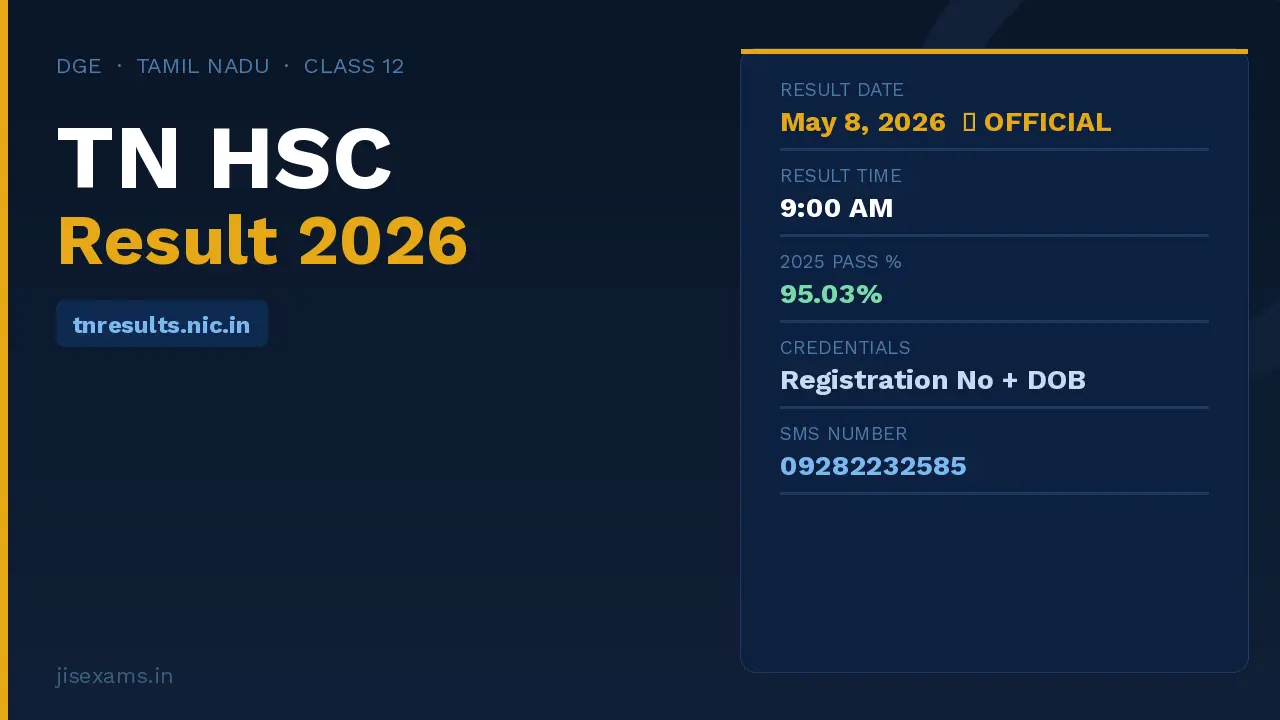 TN HSC Result 2026 12th Result Date and Time