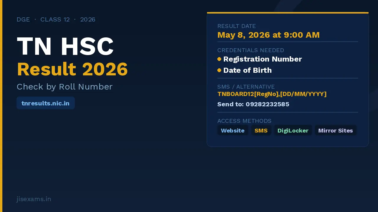 TN HSC Result 2026 Roll Number Wise – Check Tamil Nadu 12th Result at tnresults.nic.in via Website, SMS and DigiLocker
