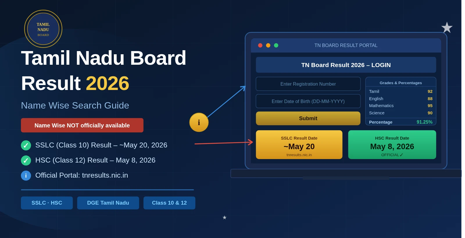 Tamil Nadu Board Result 2026 Name Wise – TN SSLC and HSC Result Search Guide at tnresults.nic.in