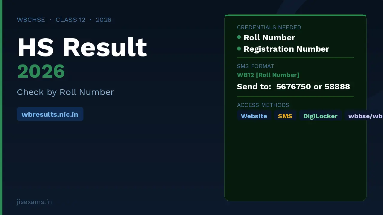 WB HS Result 2026 Roll Number Wise
