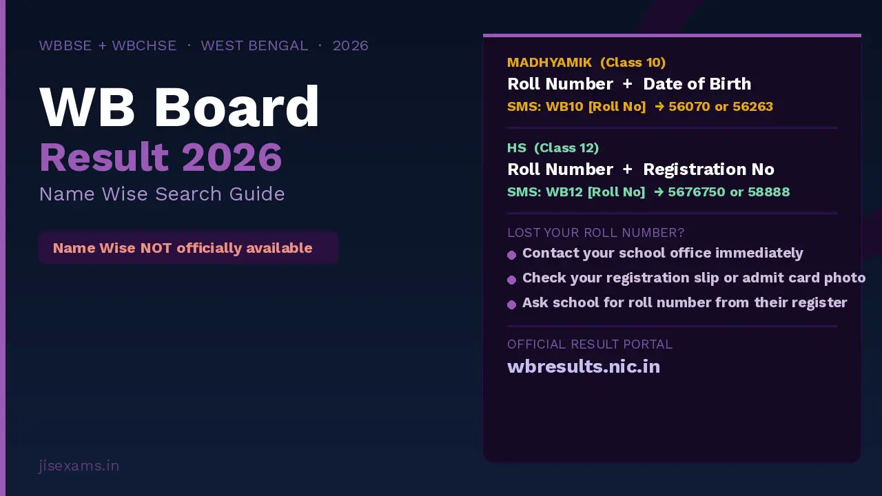 West Bengal Board Result 2026 Name Wise