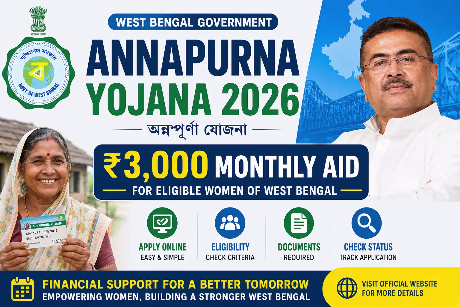 West Bengal Annapurna Yojana 2026: ₹3,000 Monthly Aid – Apply Online, Eligibility, Documents & Status